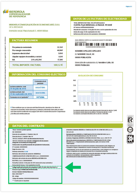 CUPS IBERDROLA