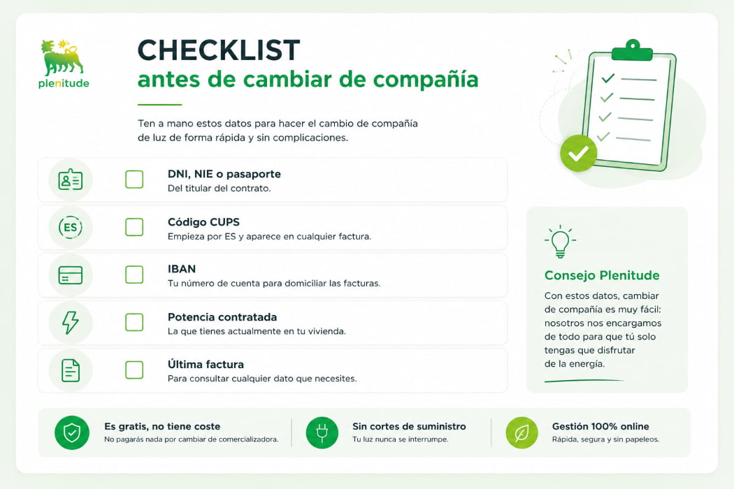 Documentación para el cambio de compañía eléctrica