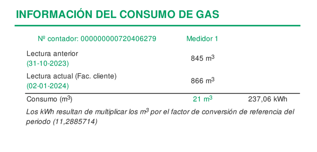 FACTURA 1024x491 - Precio del gas natural: evolución en España y coste en 2024